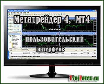 Метатрейдер 4, МТ4 - пользовательский интерфейс
